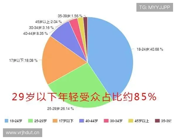 登贝莱能否成为顶级巨星：突破效率与战术适配性分析