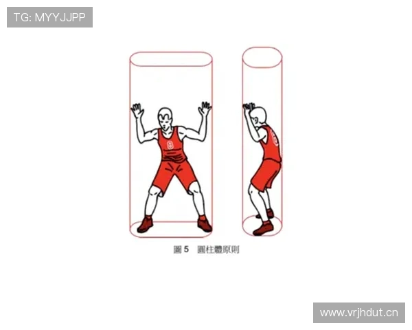 解读篮球“圆柱体原则”：判定合法防守与身体接触的关键